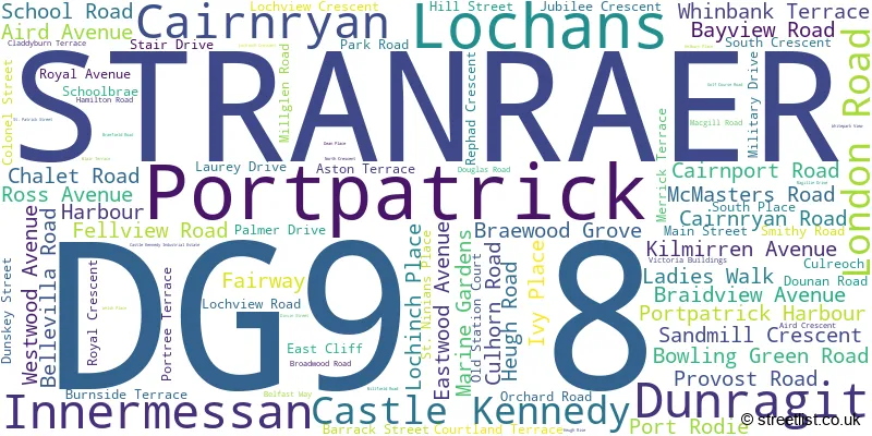 A word cloud for the DG9 8 postcode